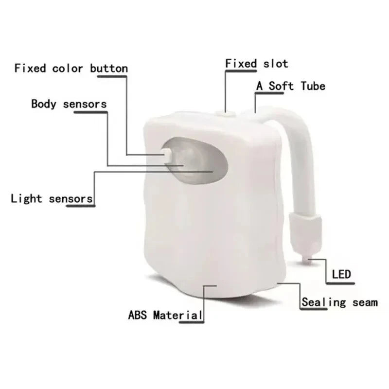 8-Color Motion Sensor Toilet Night Light – Smart LED Bathroom Light