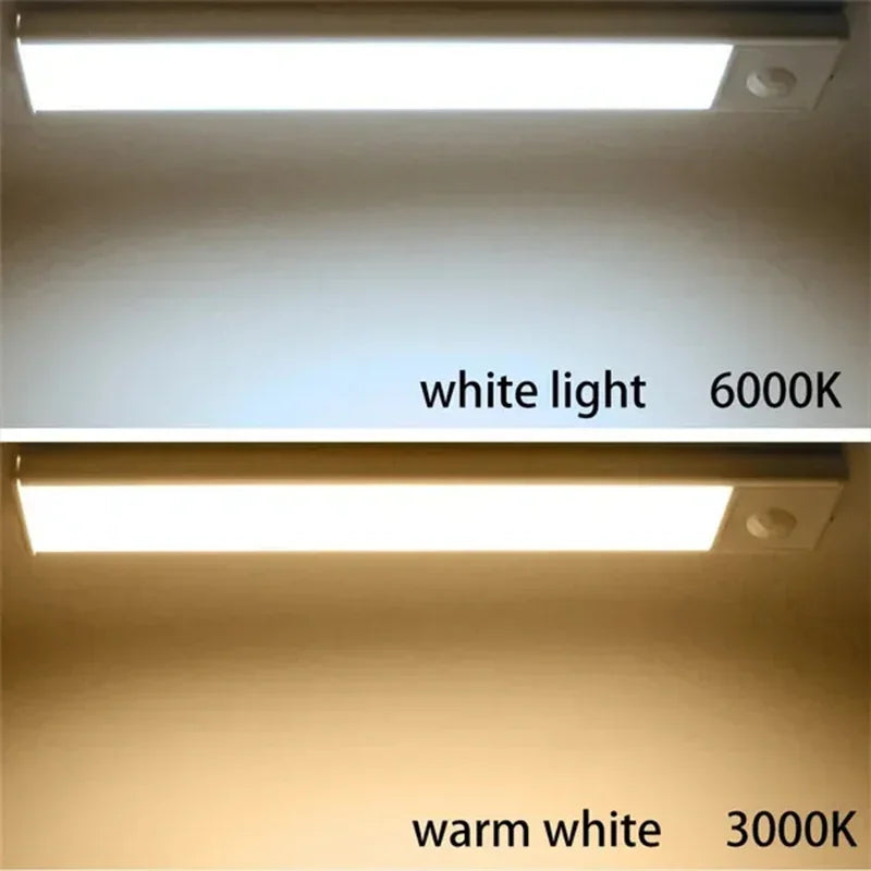 Rechargeable Motion Sensor Cabinet Light – Magnetic Under Cabinet LED Strip