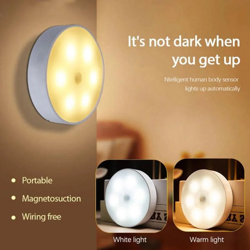 Motion Sensor LED Night Light – Magnetic Under Cabinet Light