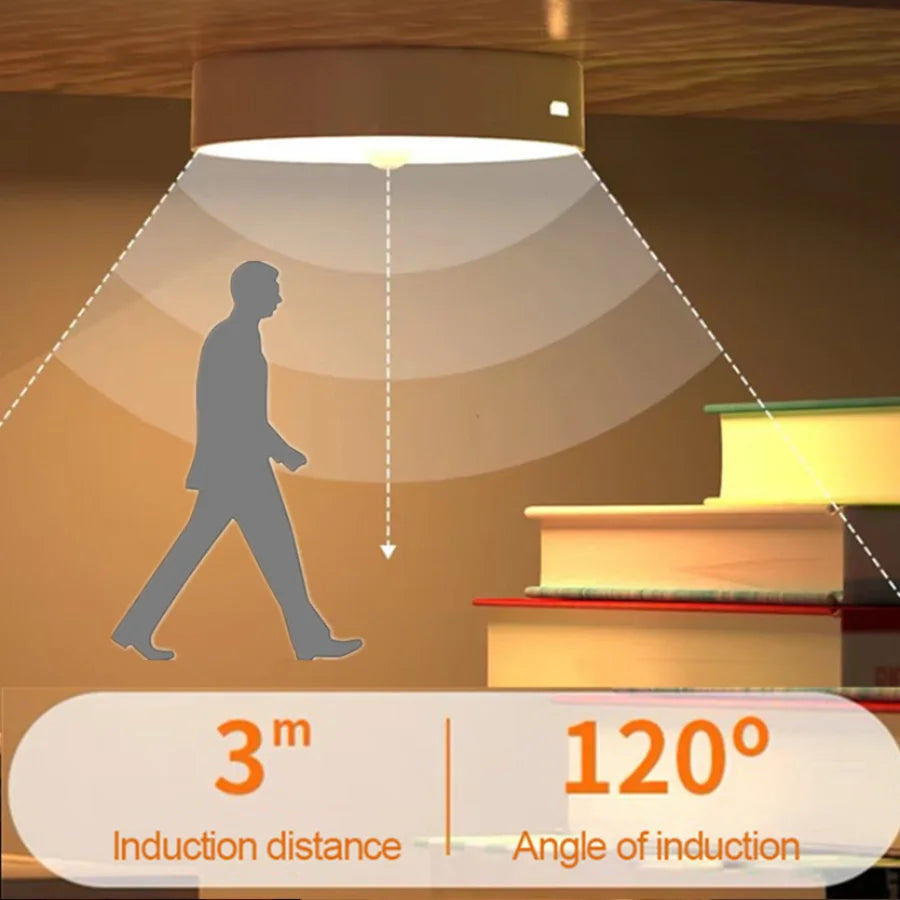 Motion Sensor LED Night Light – Magnetic Under Cabinet Light