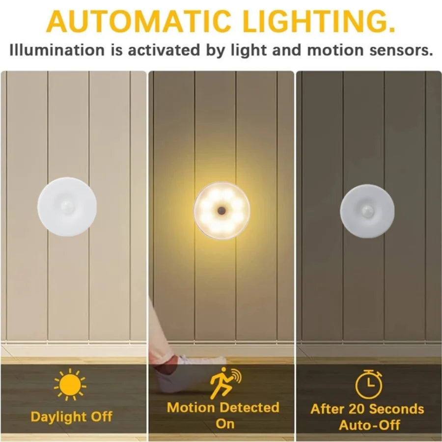 Motion Sensor LED Night Light – Magnetic Under Cabinet Light